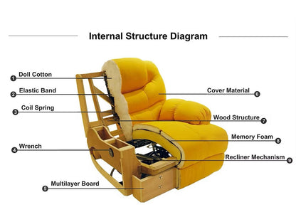 Premium Linen Recliner Chair - Manual Recline with Plush Cushioning